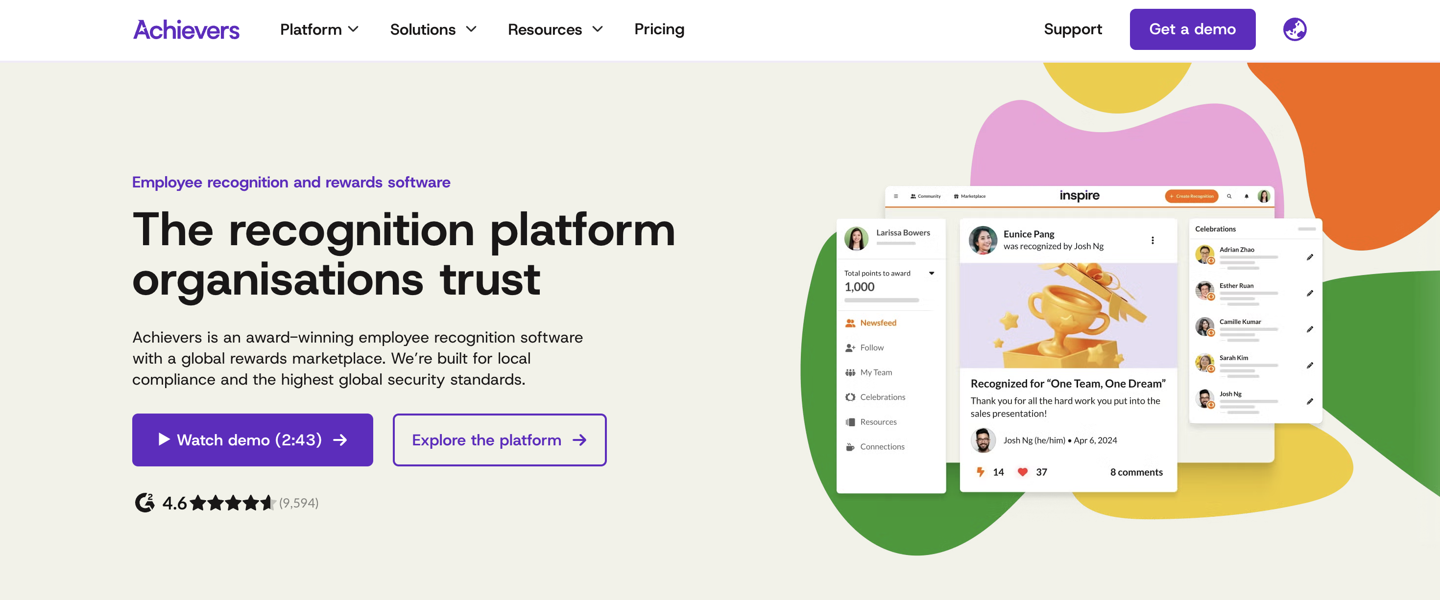 Achievers employee retention software dashboard view