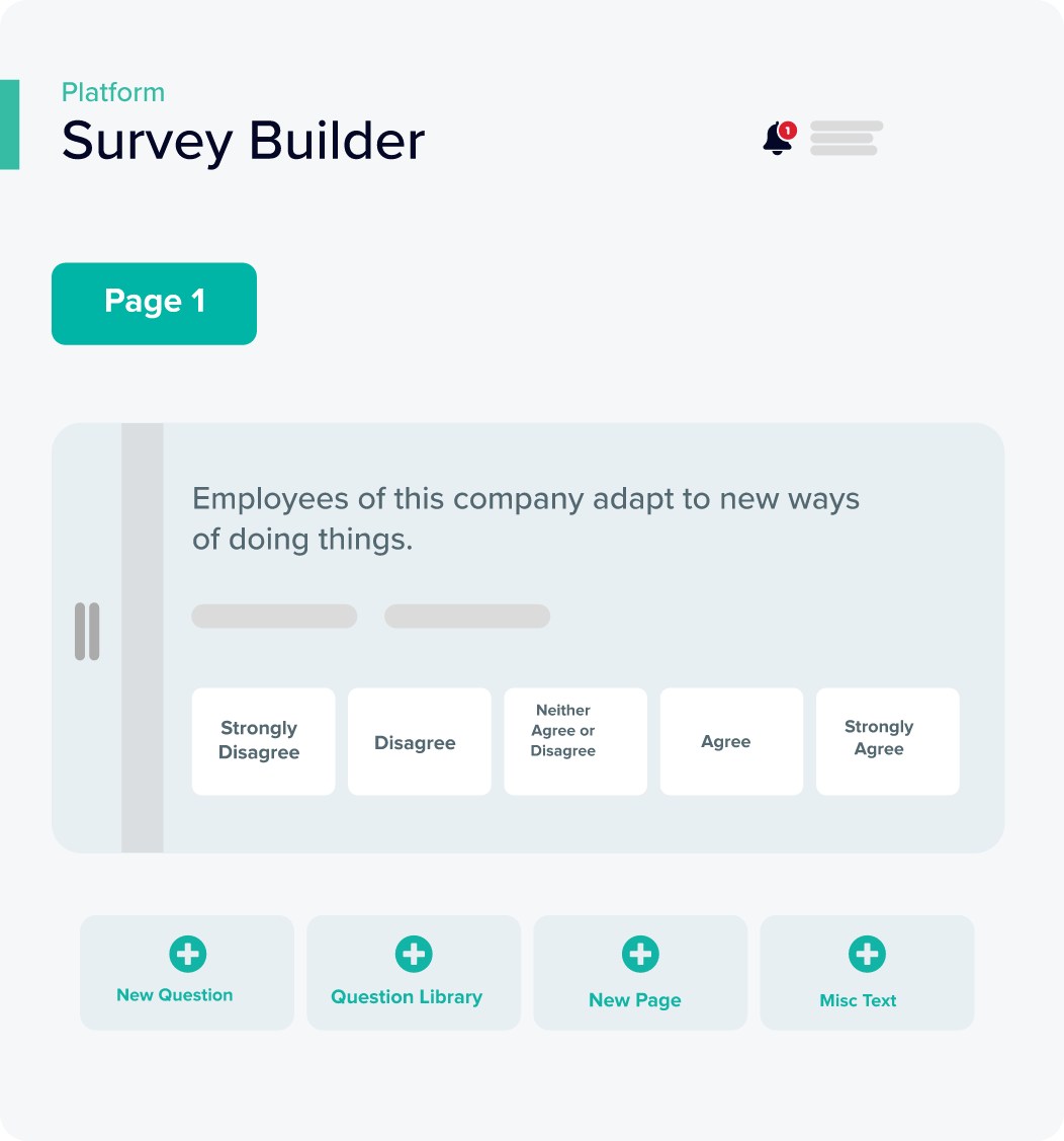 Perceptyx - lifecycle survey analytics with AI comment analysis