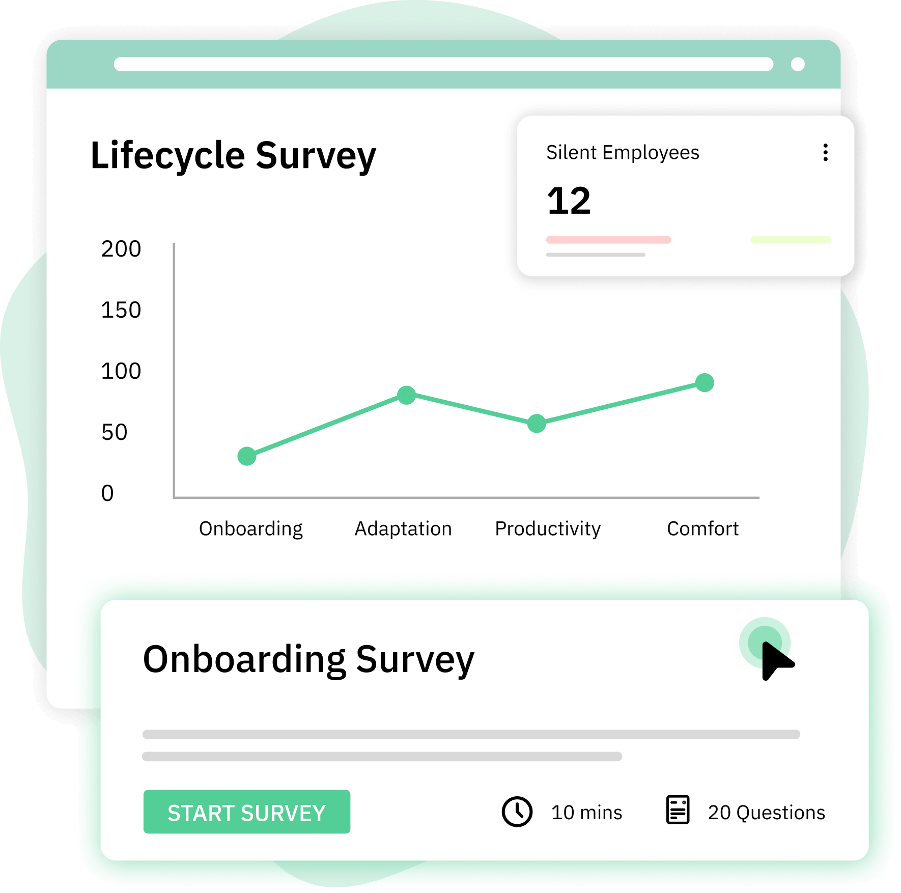 Automated lifecycle surveys triggered by Workday events