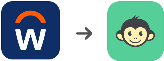 Data flowing from Workday to CultureMonkey