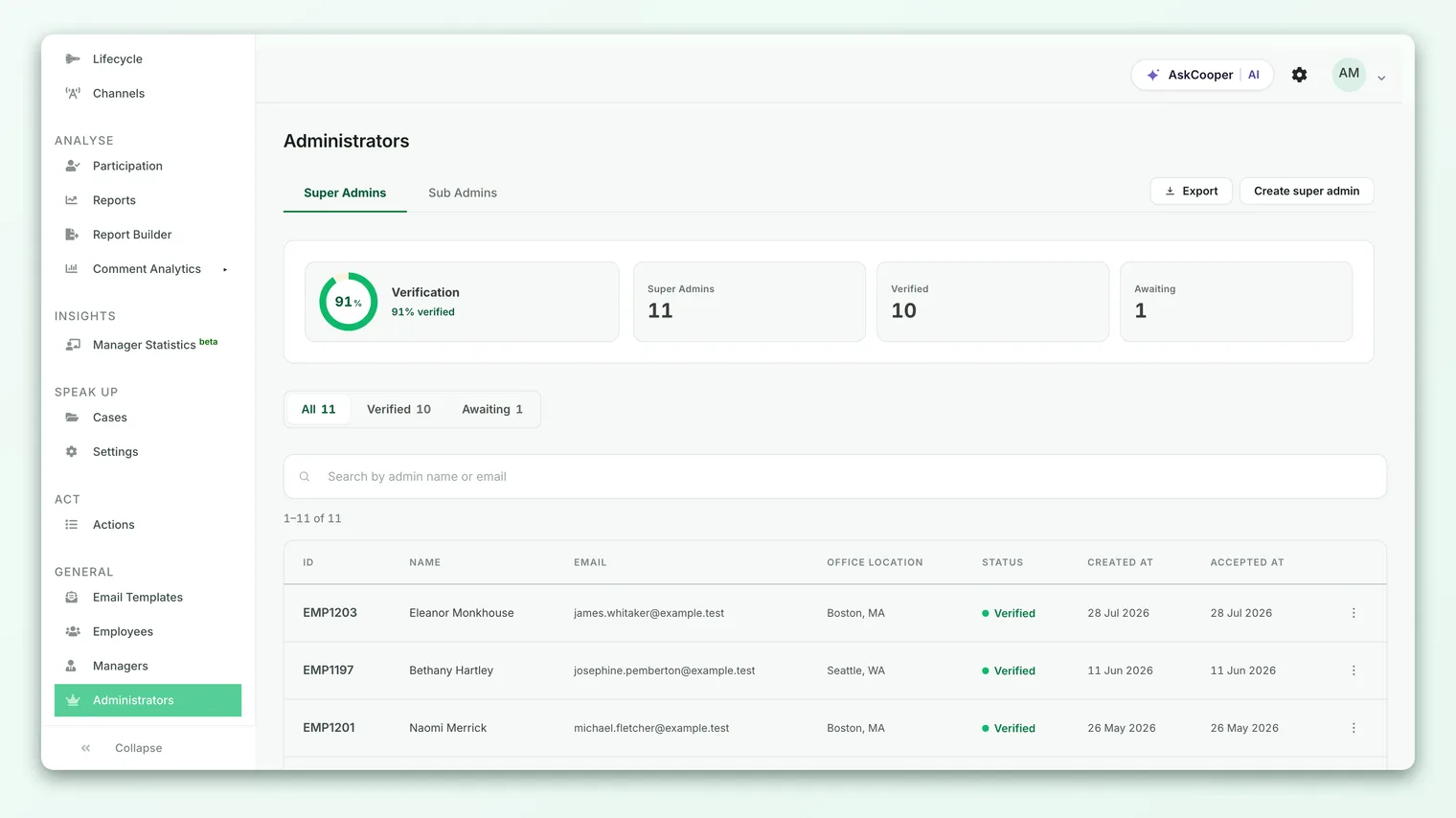 The Administrators page listing admins, their roles, and view-as options across the Super Admins and Sub Admins tabs.