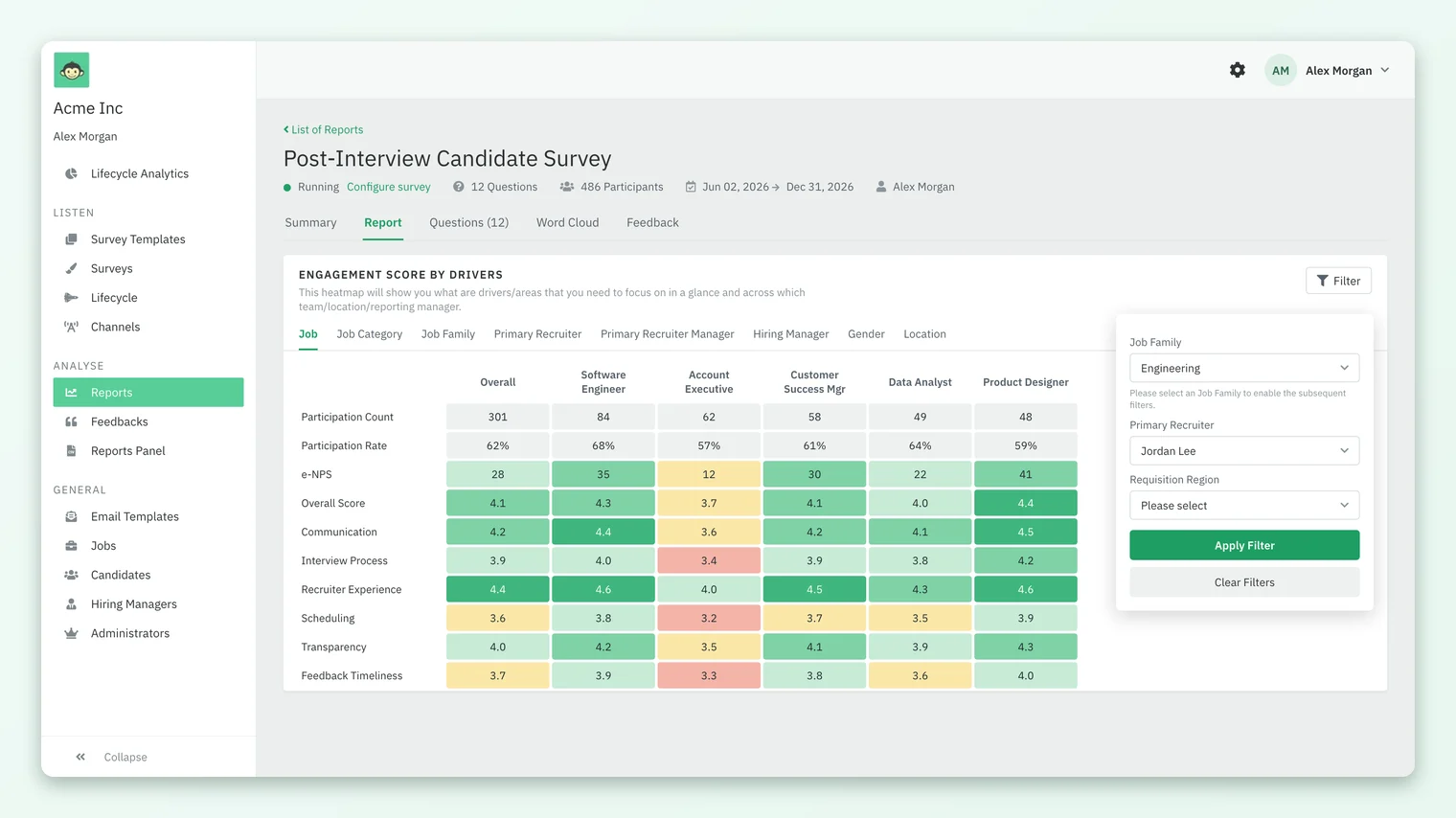 The candidate heatmap on the Report tab, with demographic tabs for Job, Job Category, Job Family, Primary Recruiter, Hiring Manager and more, and the Filter panel open