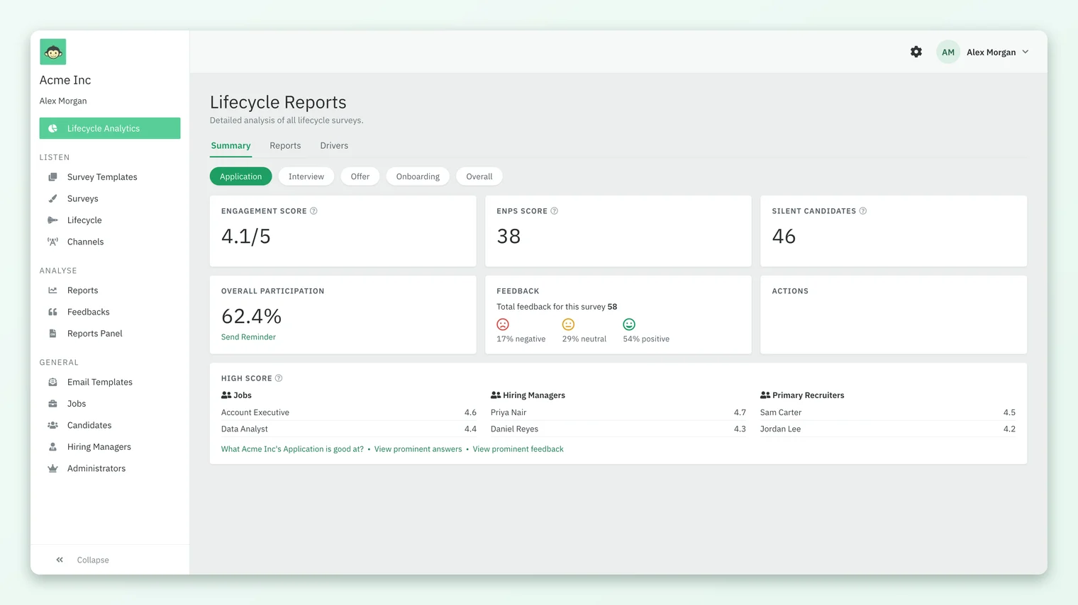 The CultureMonkey candidate workspace on the Lifecycle Analytics Summary tab, with stage pills for Application, Interview, Offer and Onboarding, and cards for engagement score, eNPS, silent candidates, participation and feedback.