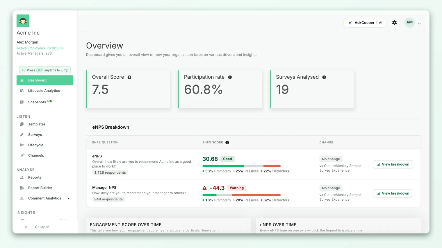 The dashboard, where excluded surveys no longer affect the rolled-up numbers.