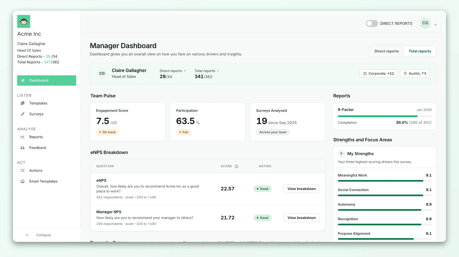 The manager dashboard, with the hero band naming the manager and their reportees above the team pulse rings.