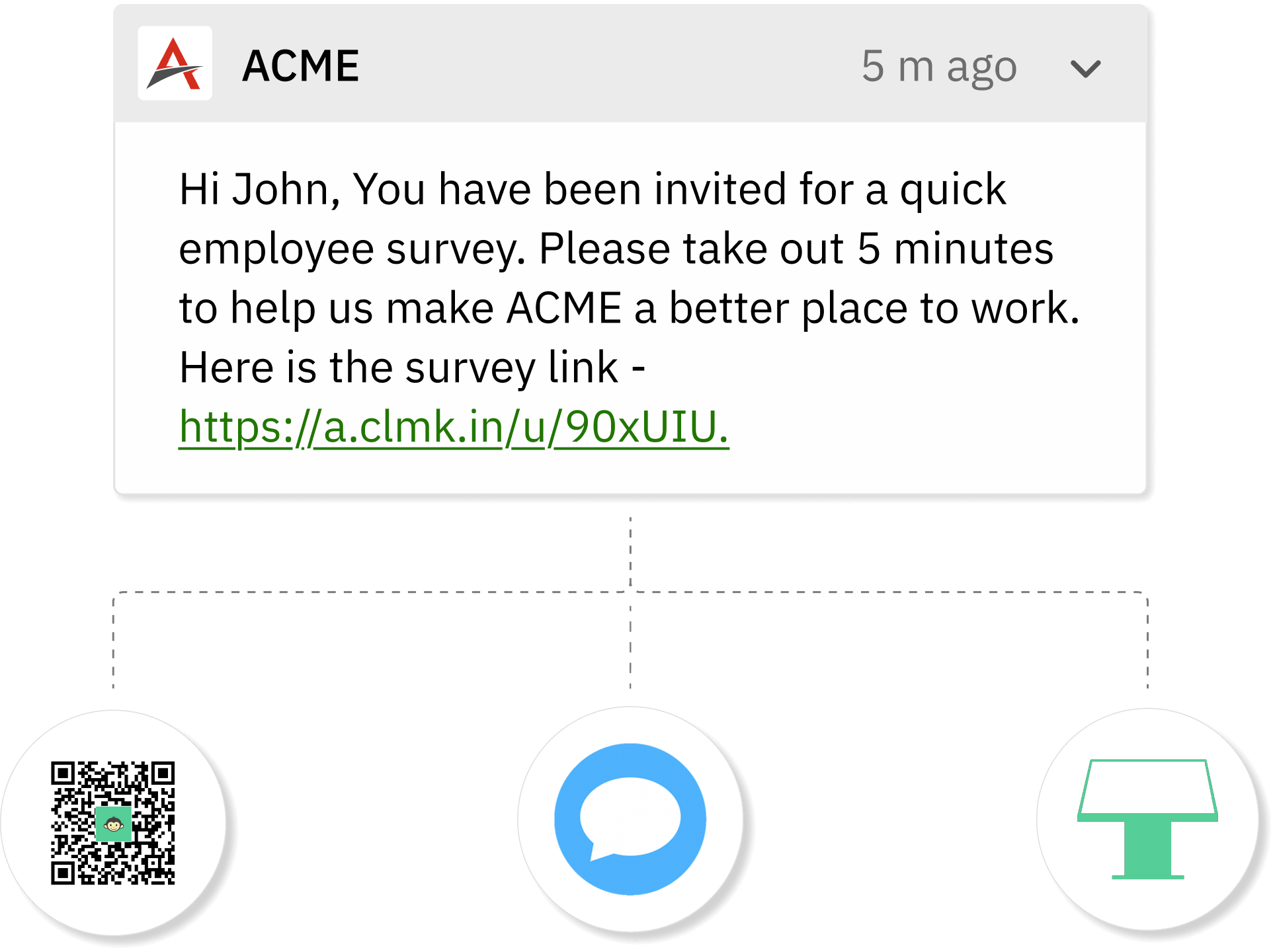Frontline employee survey product screenshot