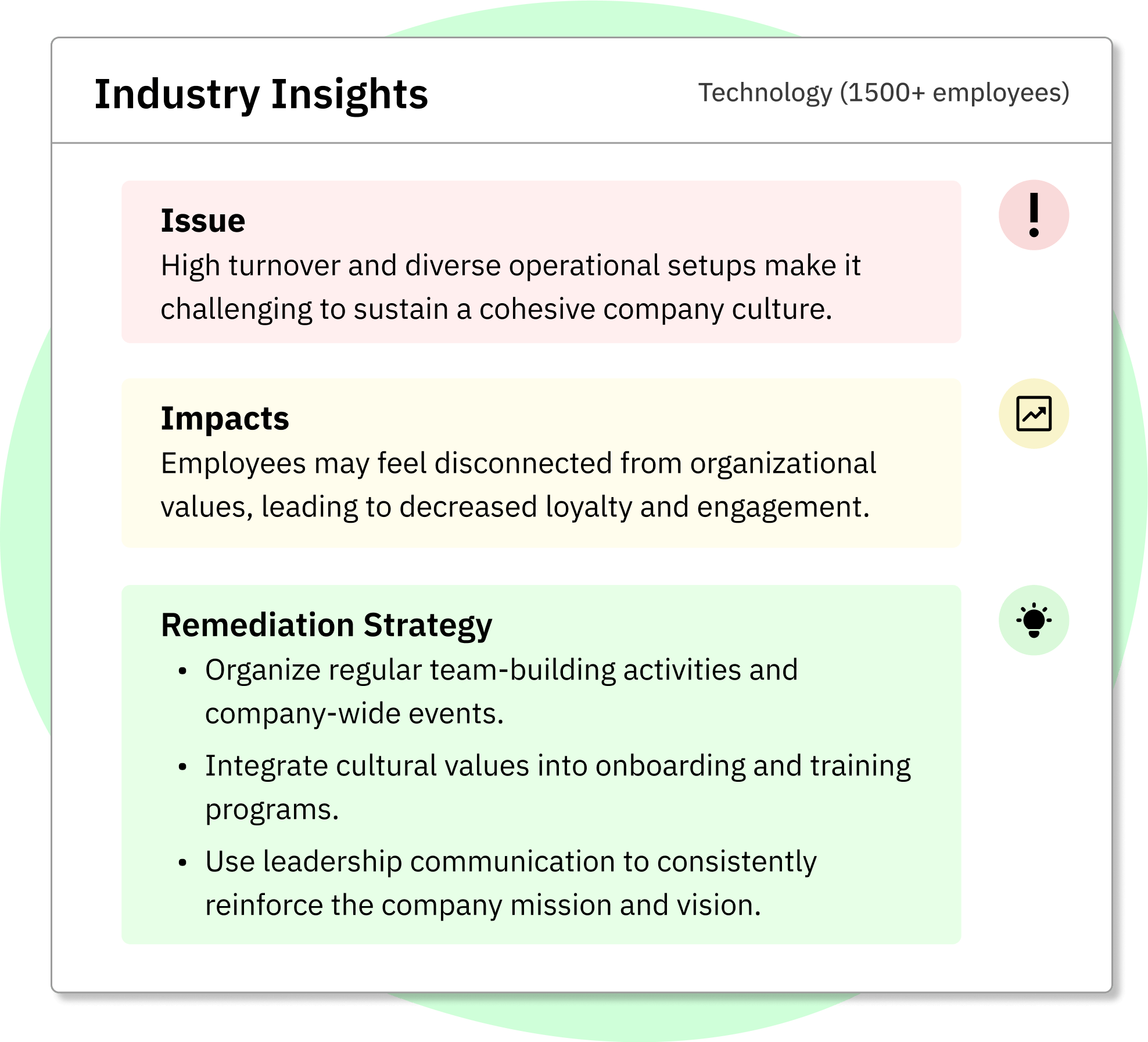Industry insights panel