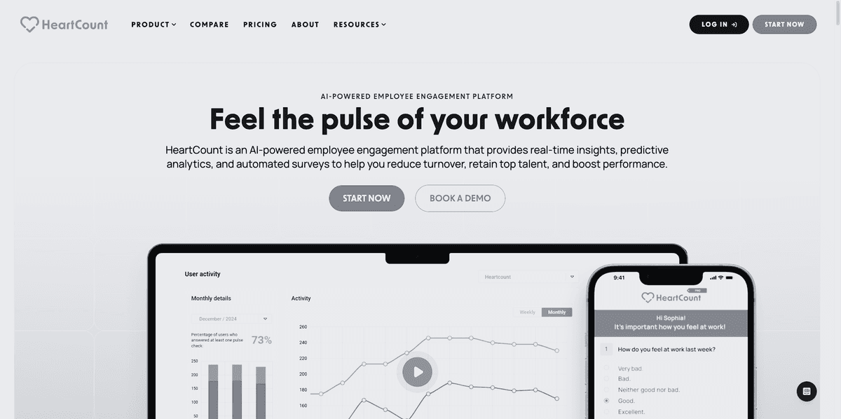 HeartCount employee retention software dashboard view