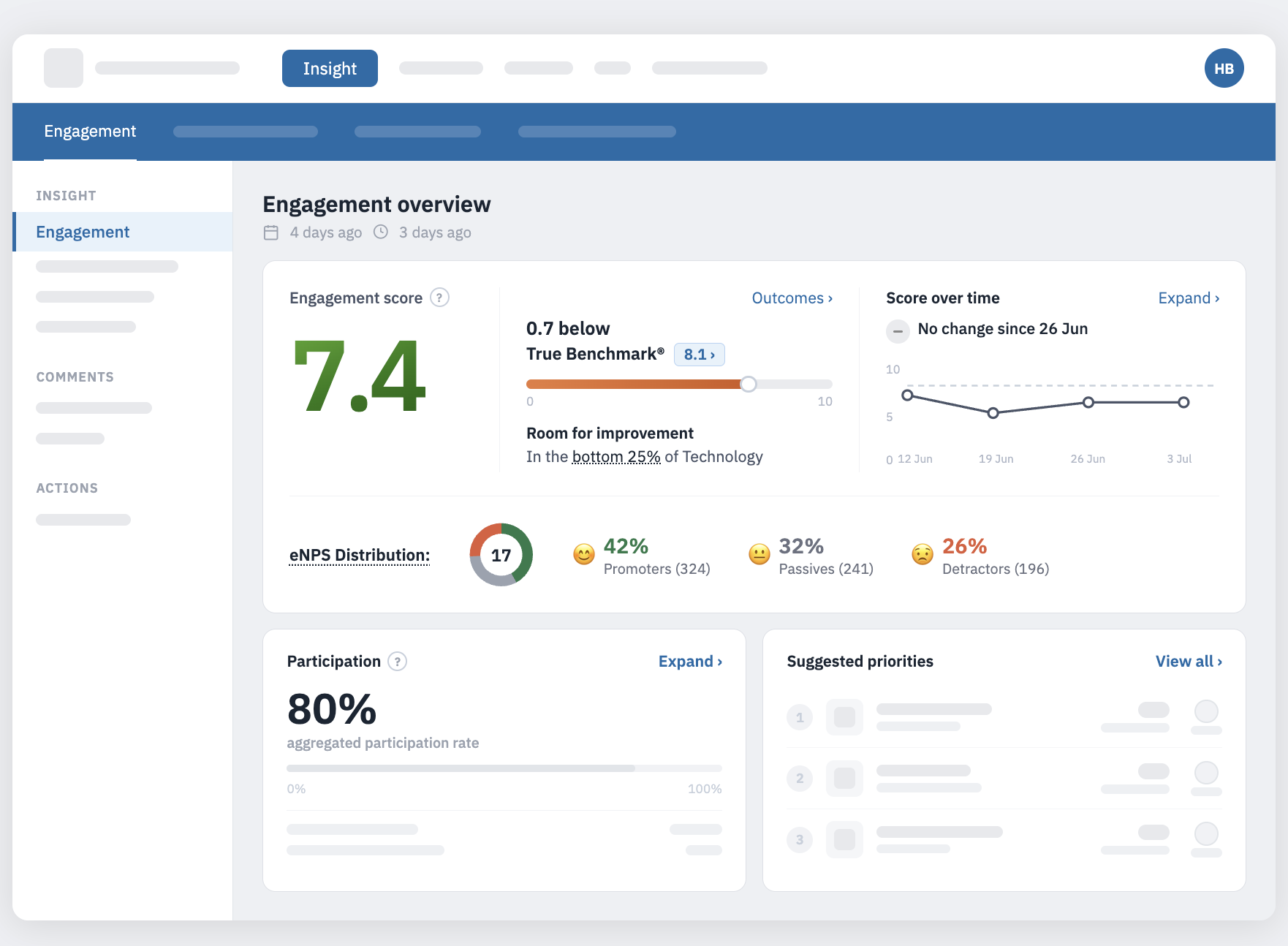 Workday Peakon dashboard